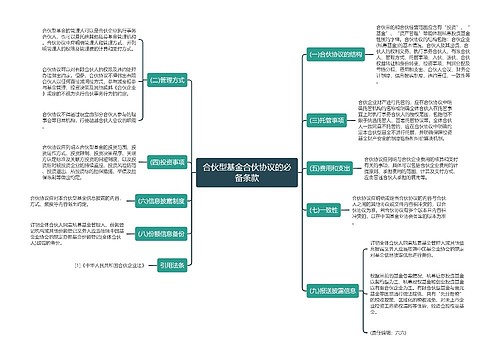 合伙型基金合伙协议的必备条款