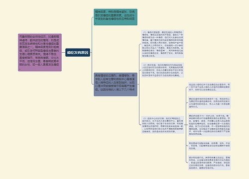 癔症发病原因