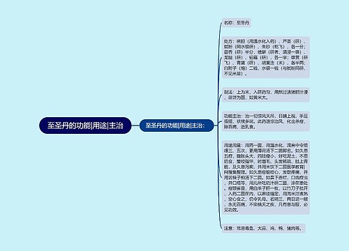 至圣丹的功能|用途|主治