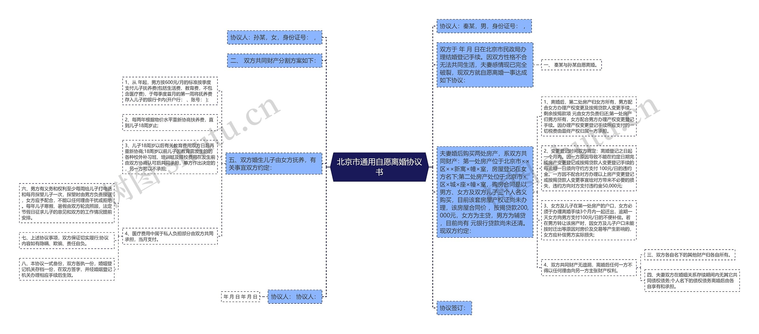 北京市通用自愿离婚协议书