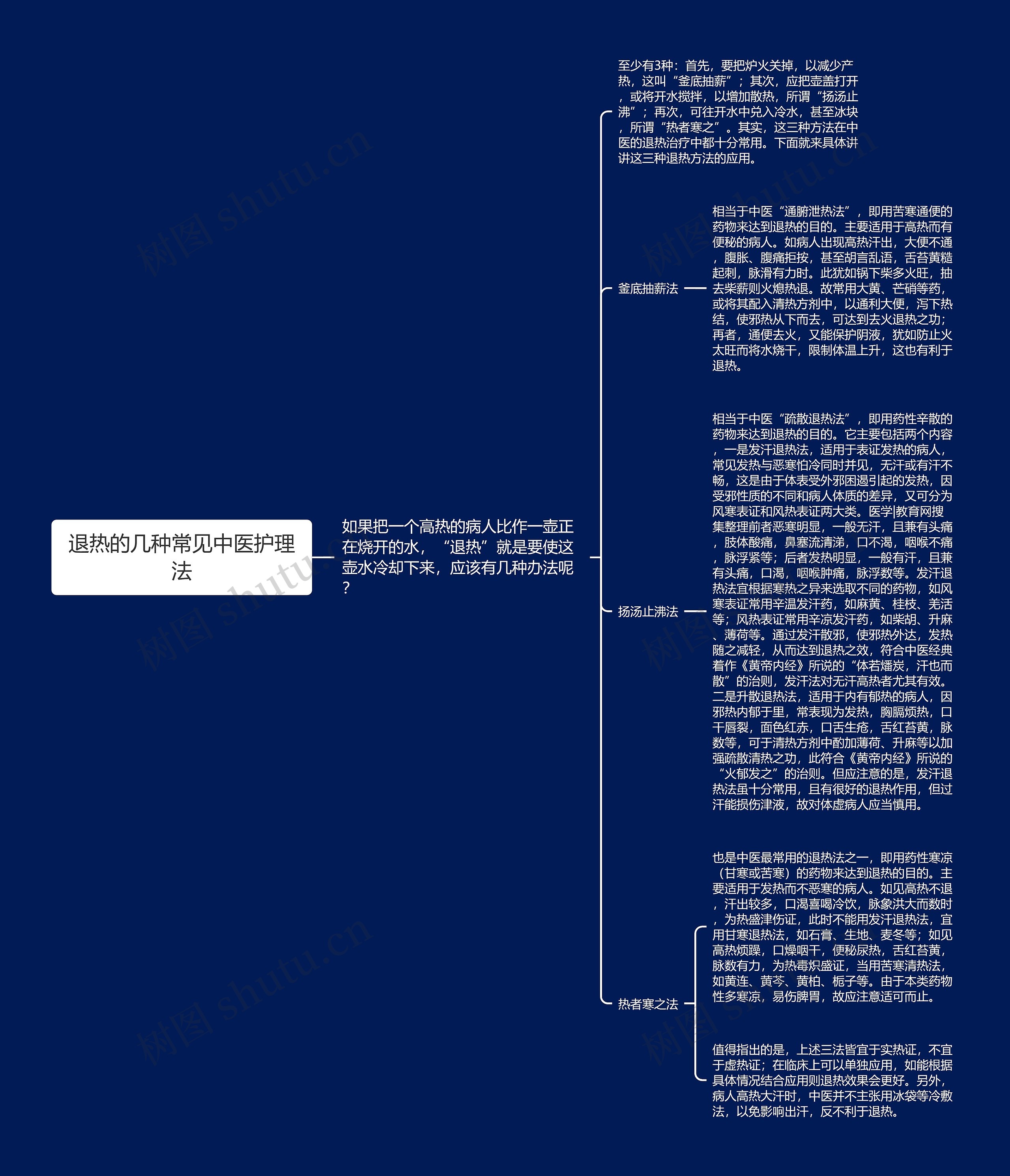 退热的几种常见中医护理法 退热的几种常见中医护理法