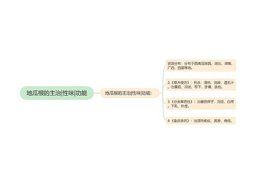 地瓜根的主治|性味|功能