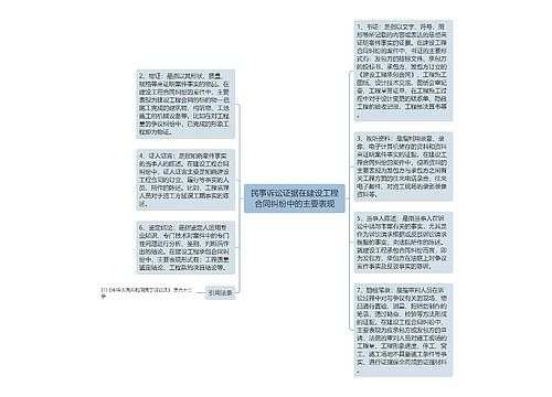 民事诉讼证据在建设工程合同纠纷中的主要表现