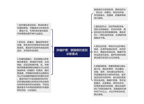 肿瘤护理：胰腺癌的鉴别诊断要点