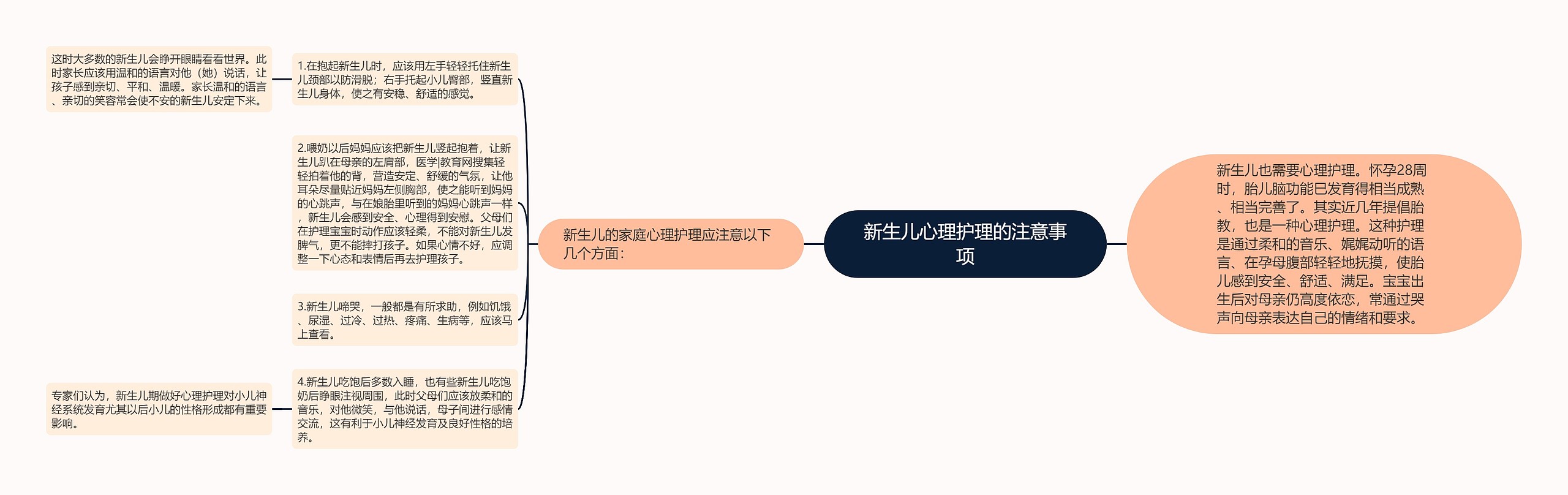 新生儿心理护理的注意事项 新生儿心理护理的注意事项