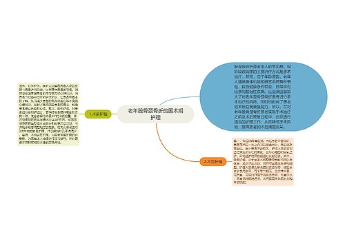 老年股骨颈骨折的围术期护理