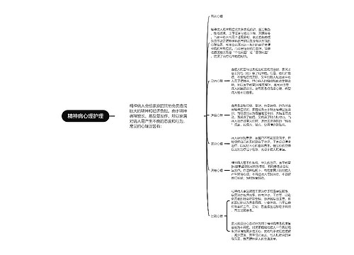 精神病心理护理