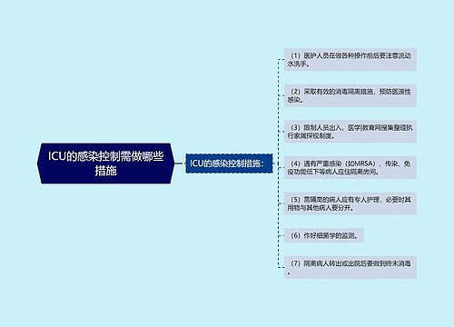 ICU的感染控制需做哪些措施