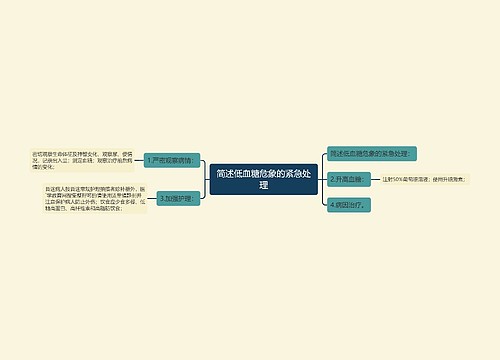 简述低血糖危象的紧急处理