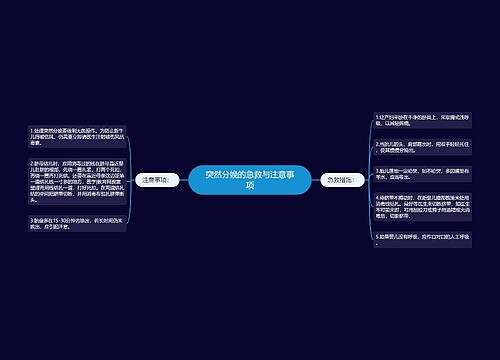 突然分娩的急救与注意事项