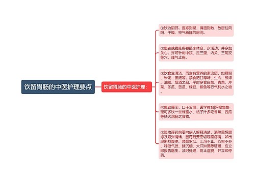 饮留胃肠的中医护理要点