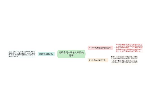 建设合同中承包人不能做的事