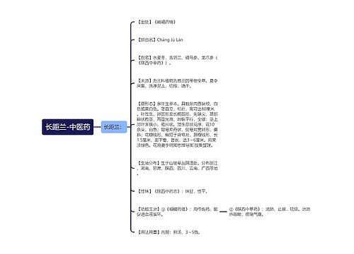 长距兰-中医药