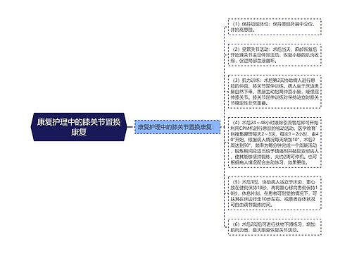 康复护理中的膝关节置换康复