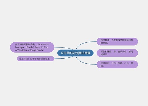 公母草的功效|用法用量