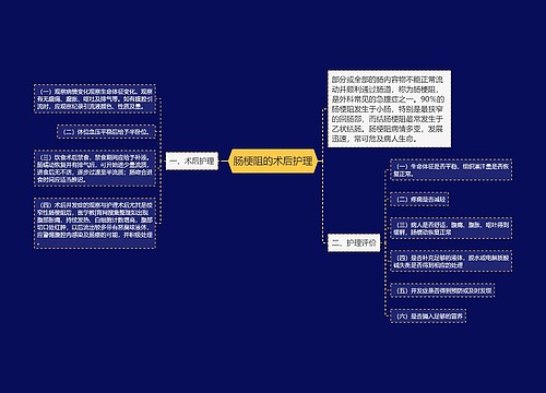 肠梗阻的术后护理