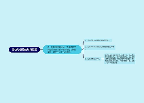 婴幼儿便秘的常见原因