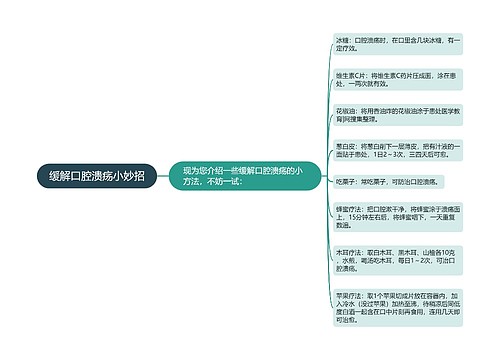 缓解口腔溃疡小妙招