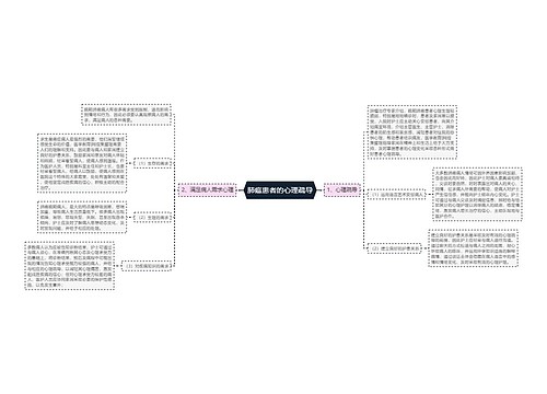 肺癌患者的心理疏导