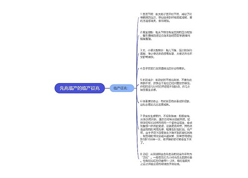 先兆临产的临产征兆