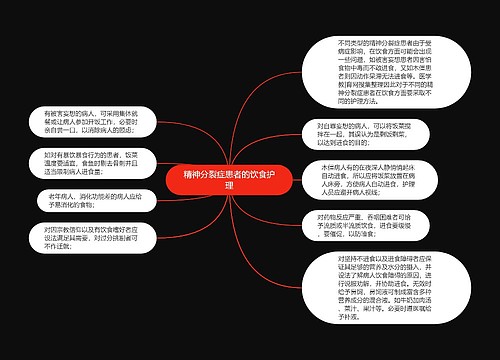 精神分裂症患者的饮食护理