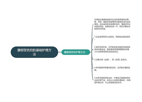 腹部受伤后的基础护理方法