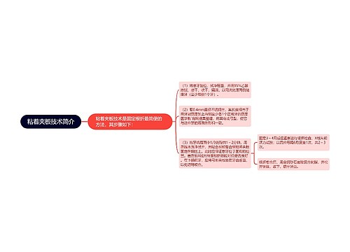 粘着夹板技术简介