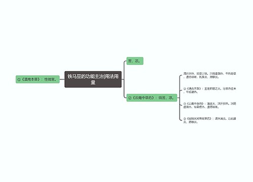 铁马豆的功能主治|用法用量