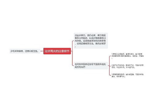 治牙周炎的注意细节