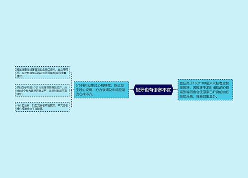 拔牙也有诸多不宜