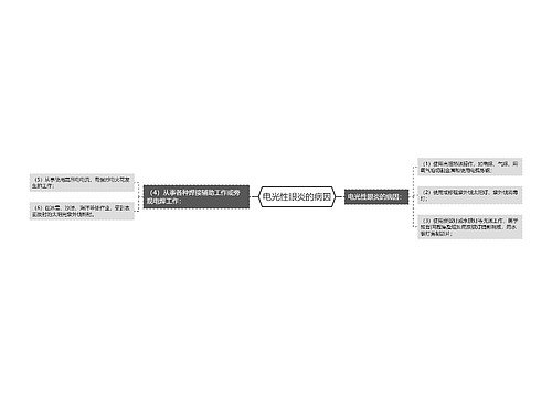 电光性眼炎的病因