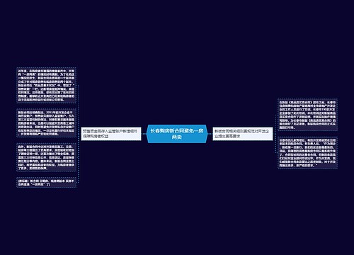 长春购房新合同避免一房两卖