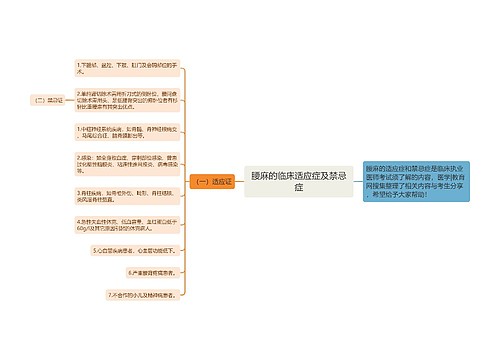 腰麻的临床适应症及禁忌症