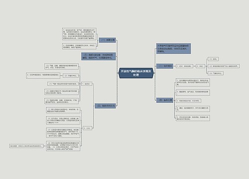 开放性气胸的临床表现及处理