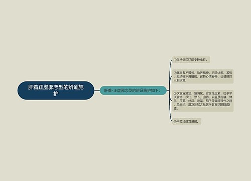 肝着正虚邪恋型的辨证施护