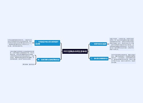 2022签购房合同注意事项