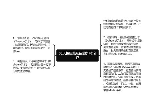 先天性巨结肠症的外科治疗