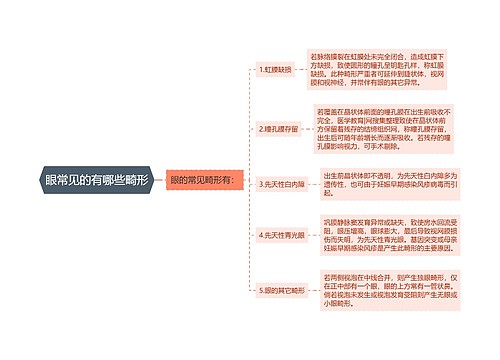 眼常见的有哪些畸形