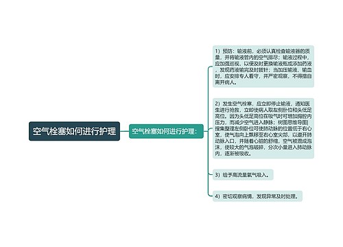 空气栓塞如何进行护理