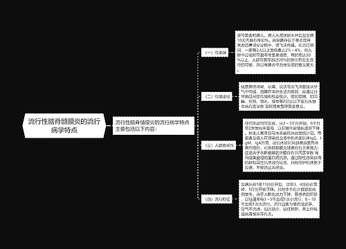 流行性脑脊髓膜炎的流行病学特点