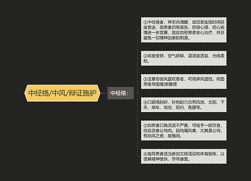 中经络/中风/辩证施护