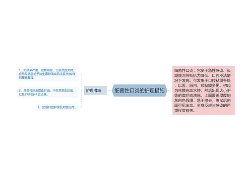 细菌性口炎的护理措施