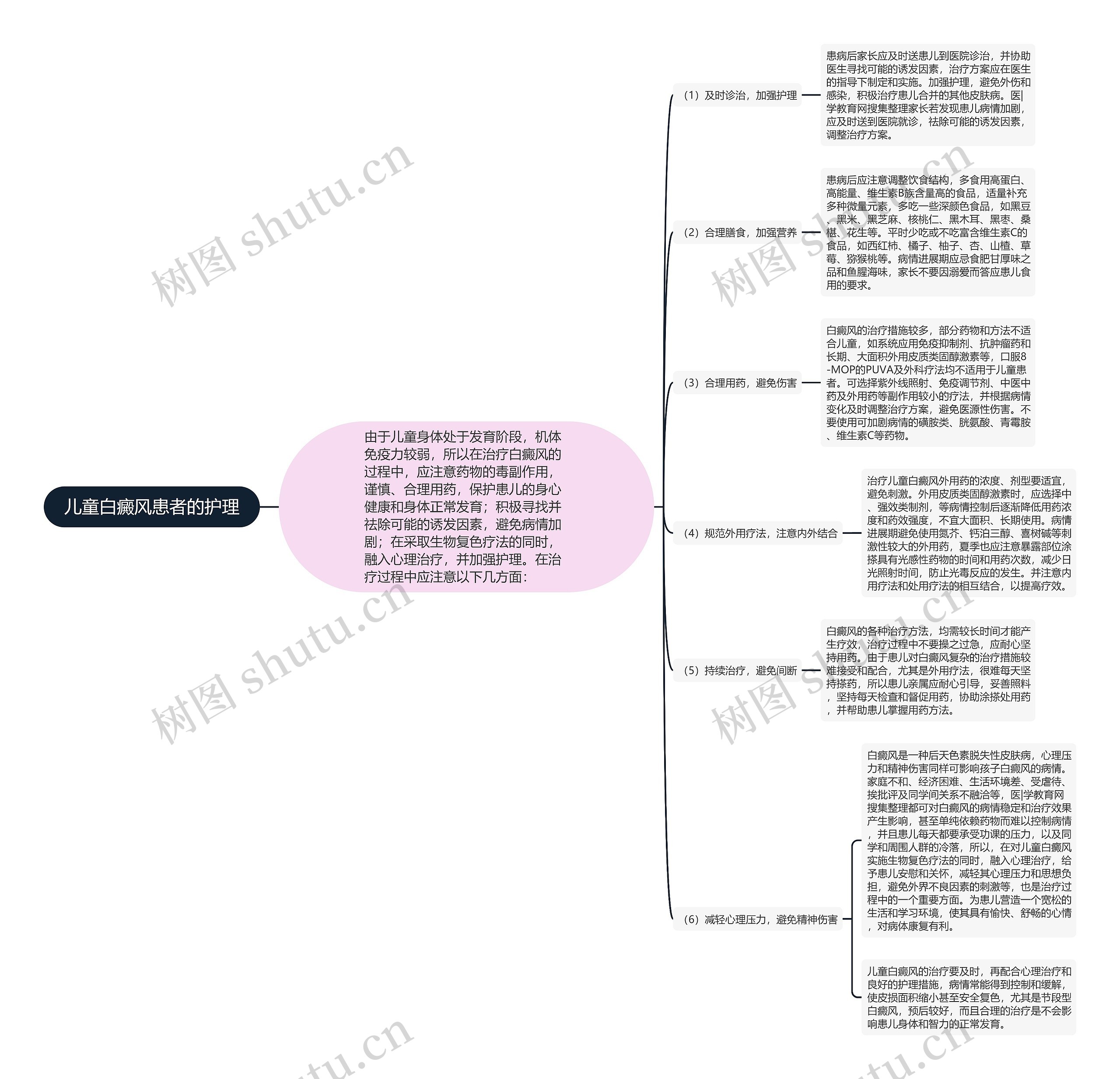 儿童白癜风患者的护理 儿童白癜风患者的护理