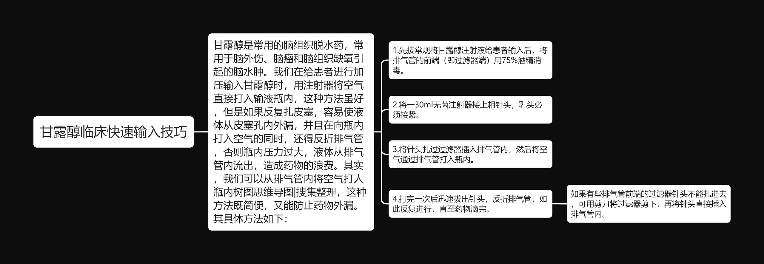 甘露醇临床快速输入技巧