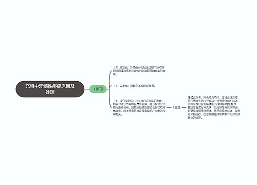 充填中牙髓性疼痛原因及处理