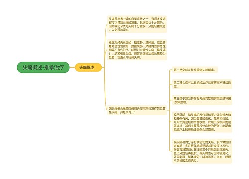 头痛概述-推拿治疗