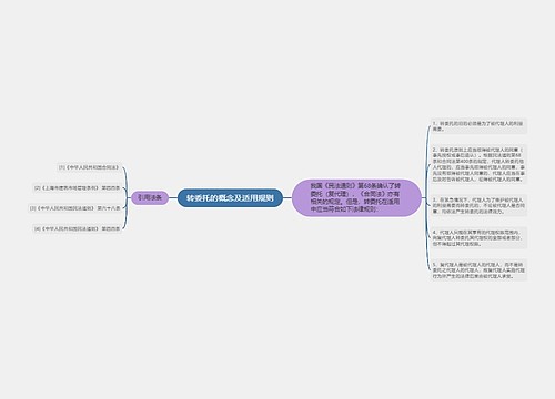 转委托的概念及适用规则