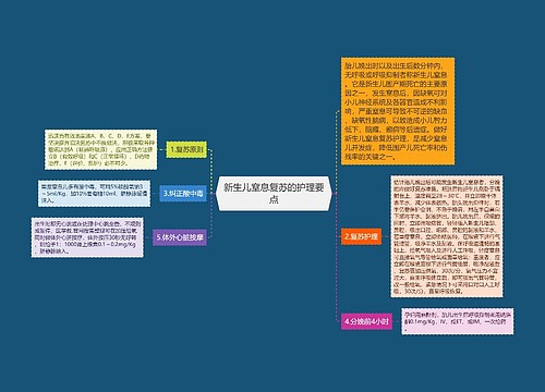 新生儿窒息复苏的护理要点