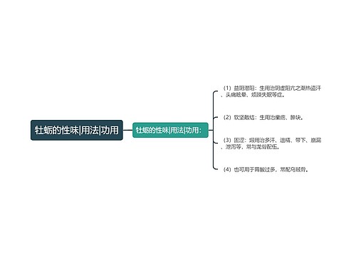 牡蛎的性味|用法|功用