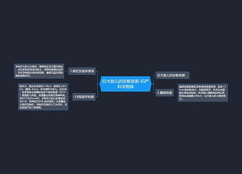 巨大胎儿的诊断依据-妇产科学指导